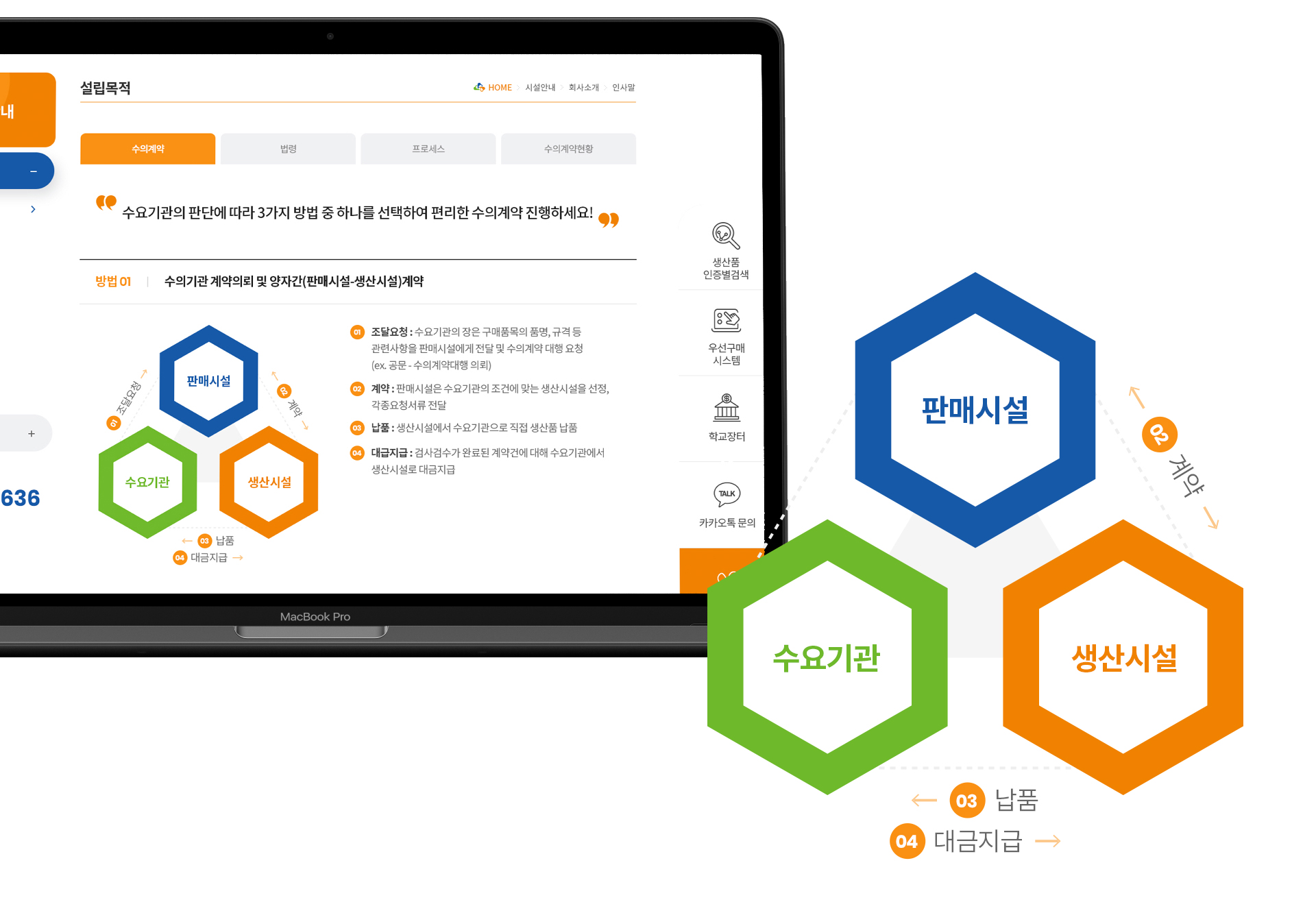 경기도 장애인생산품 판매 시설 홈페이지제작업체