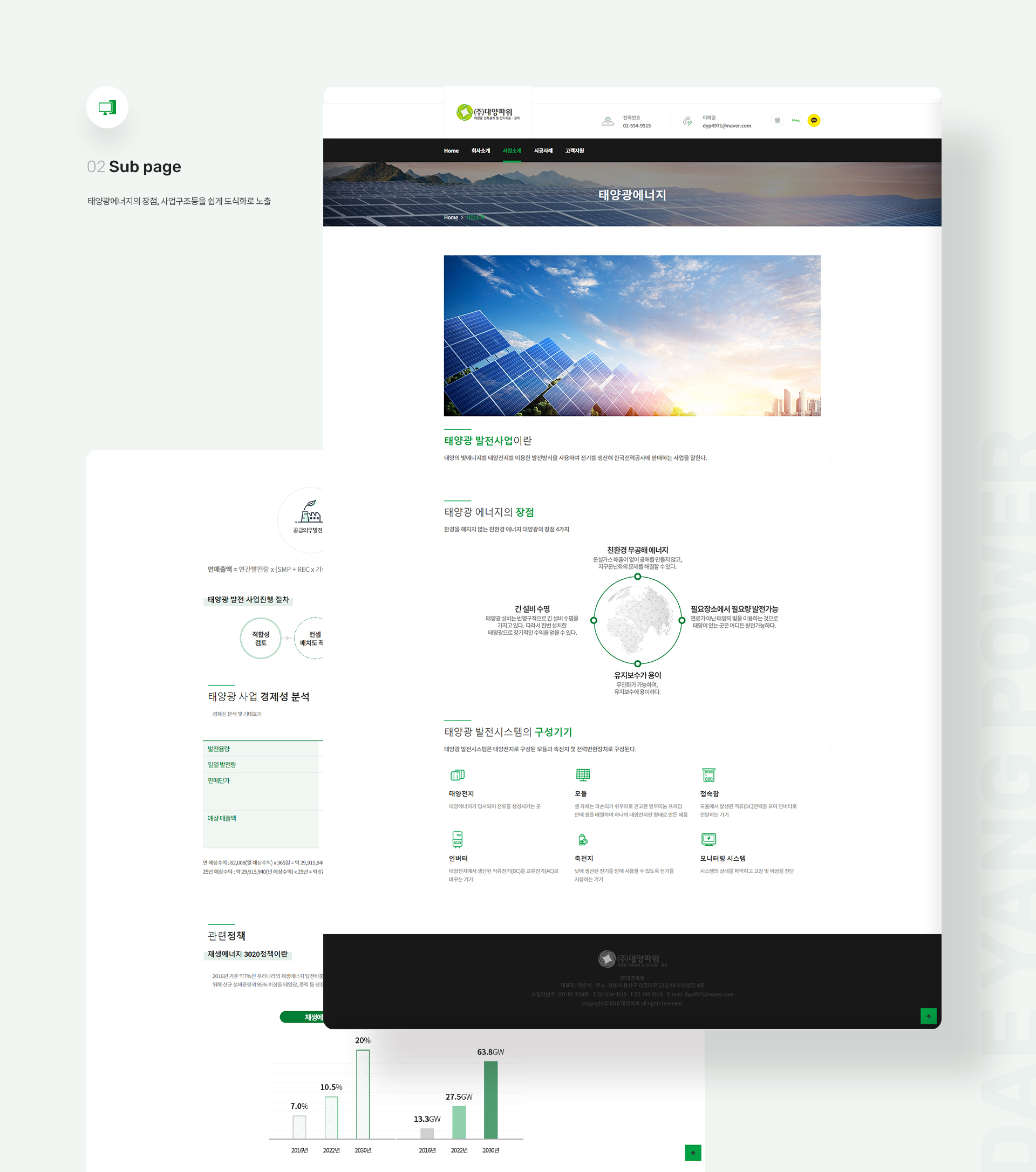 con02.jpg 대양파워 회사홈페이지제작