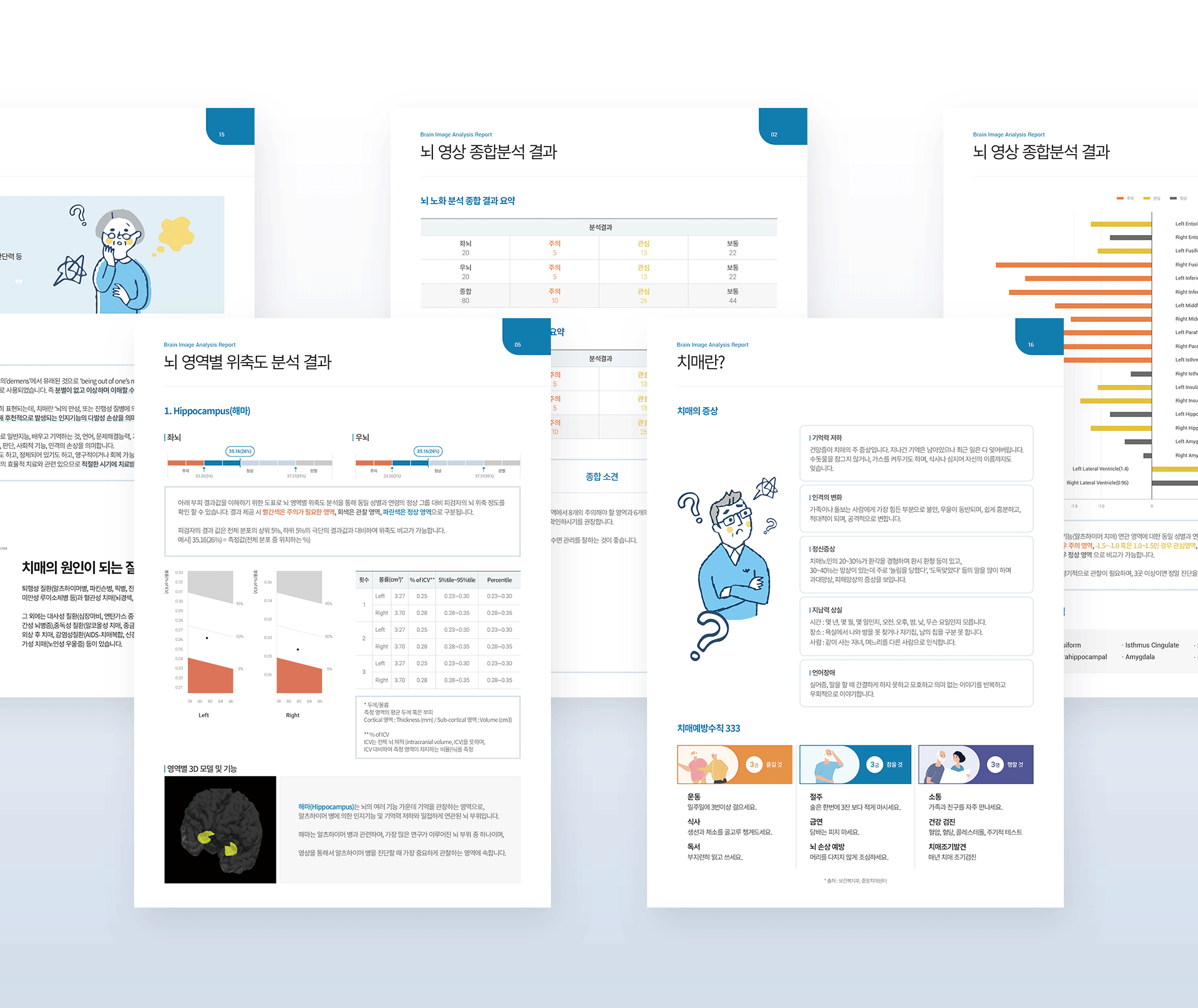 뉴로젠 홈페이지제작업체