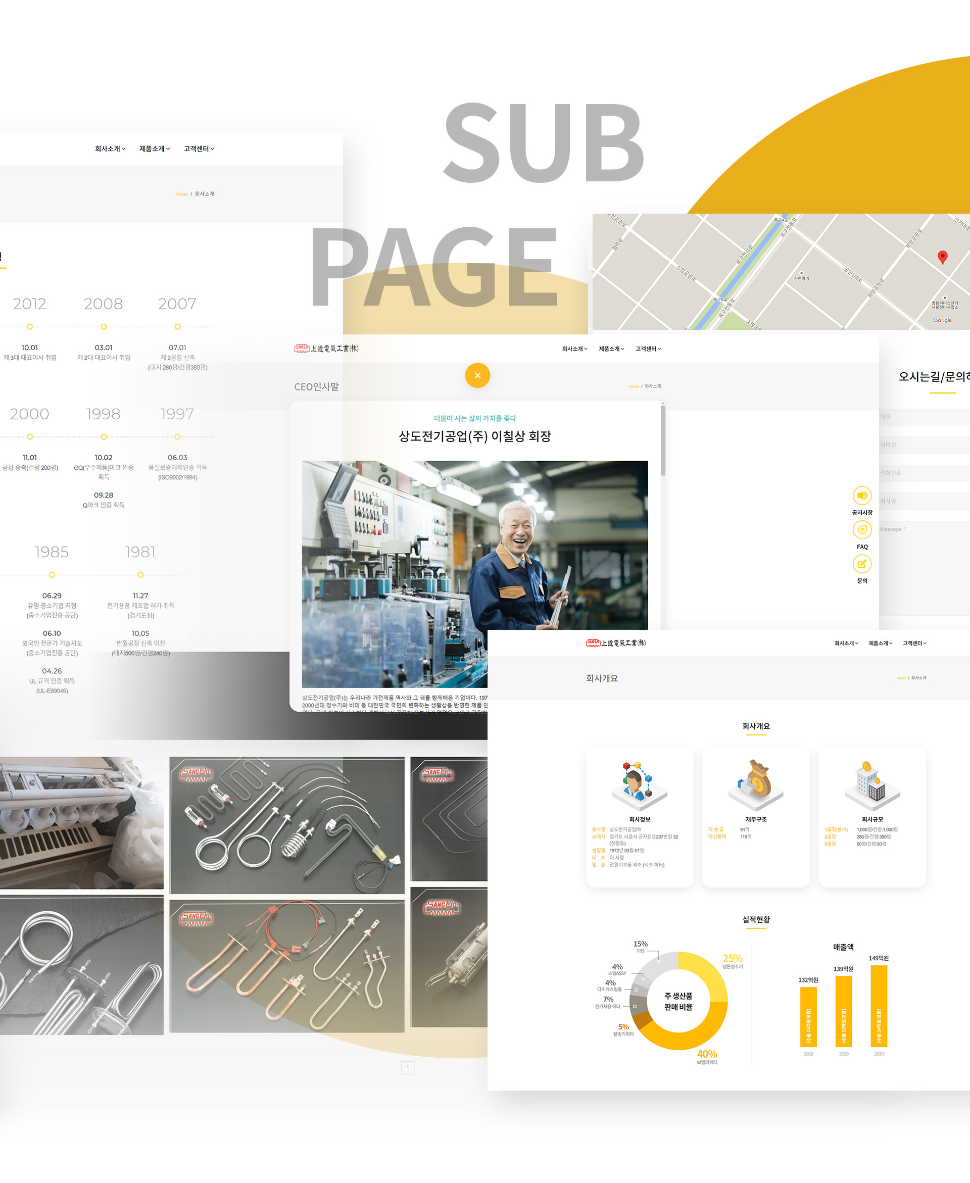 상도전기공업 홈페이지제작업체