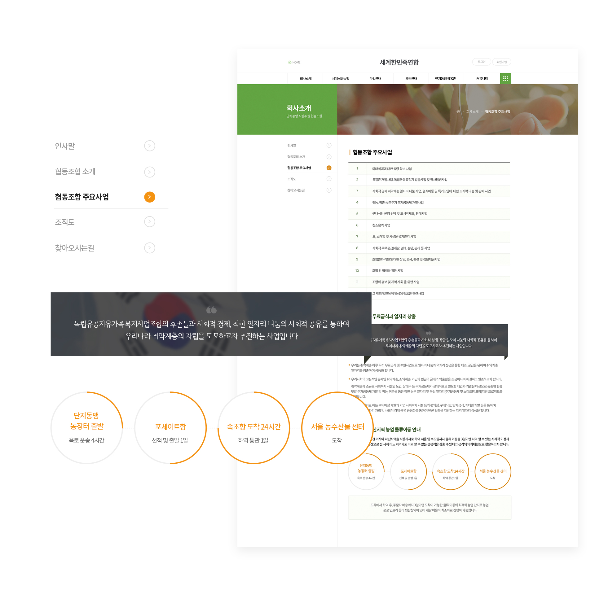 세계한민족연합 사이트제작