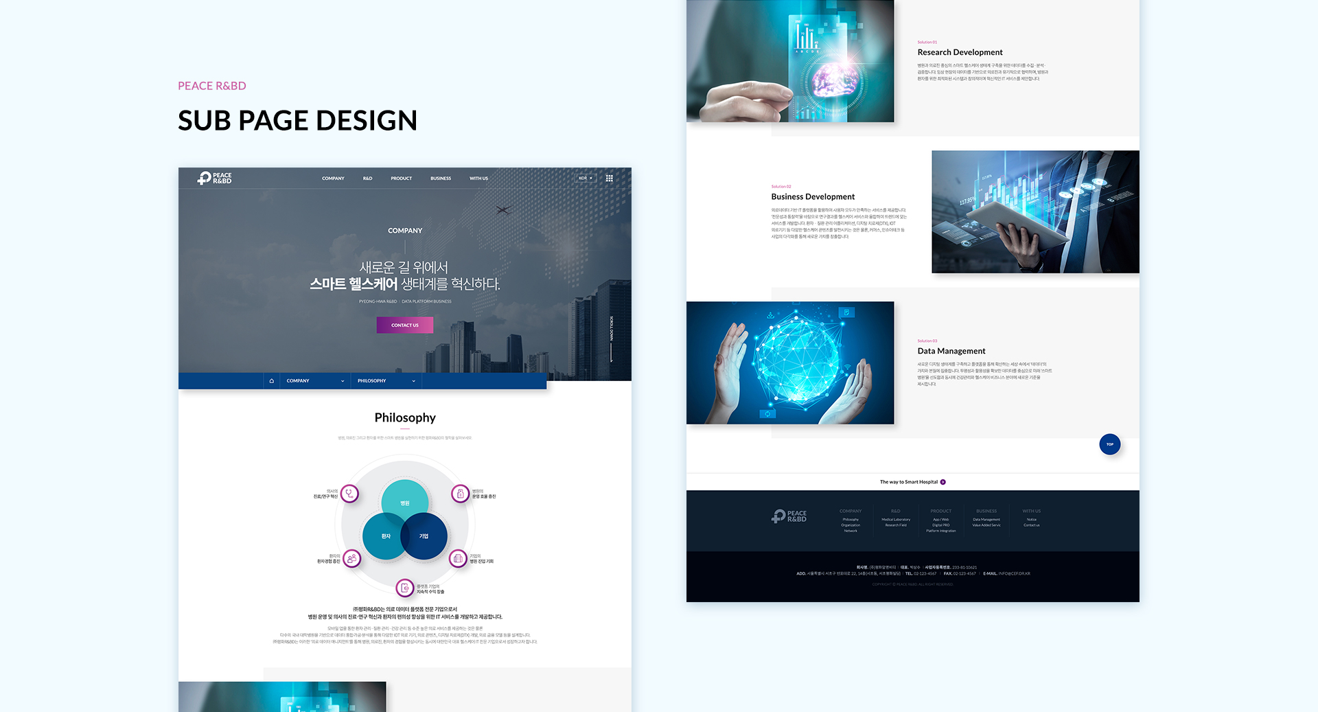 Con02.jpg 평화R&BD 기업홈페이지제작