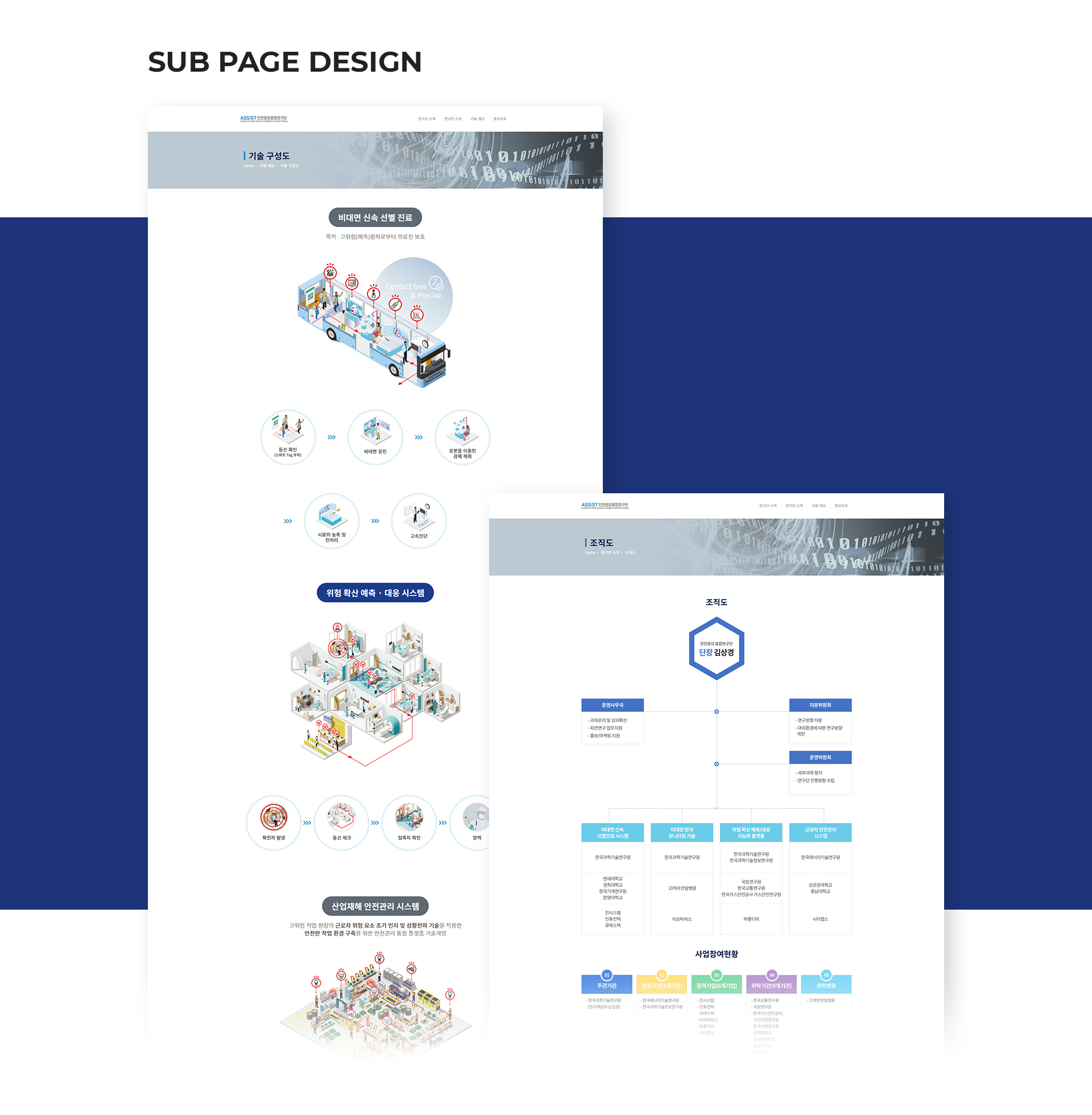 Con02.jpg 한국과학기술연구원 홈페이지제작업체
