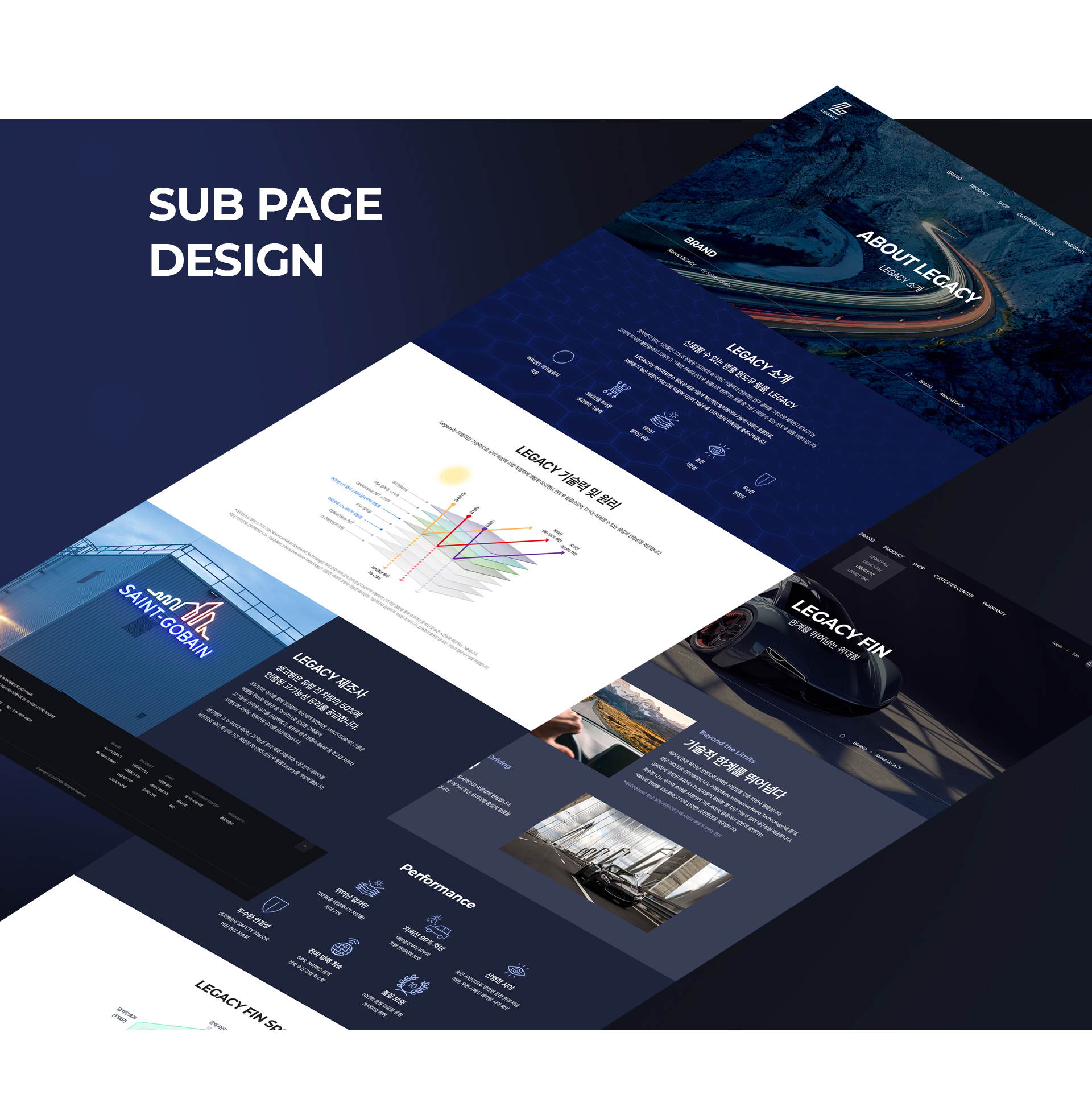 Con02.jpg 솔라가드 홈페이지제작업체