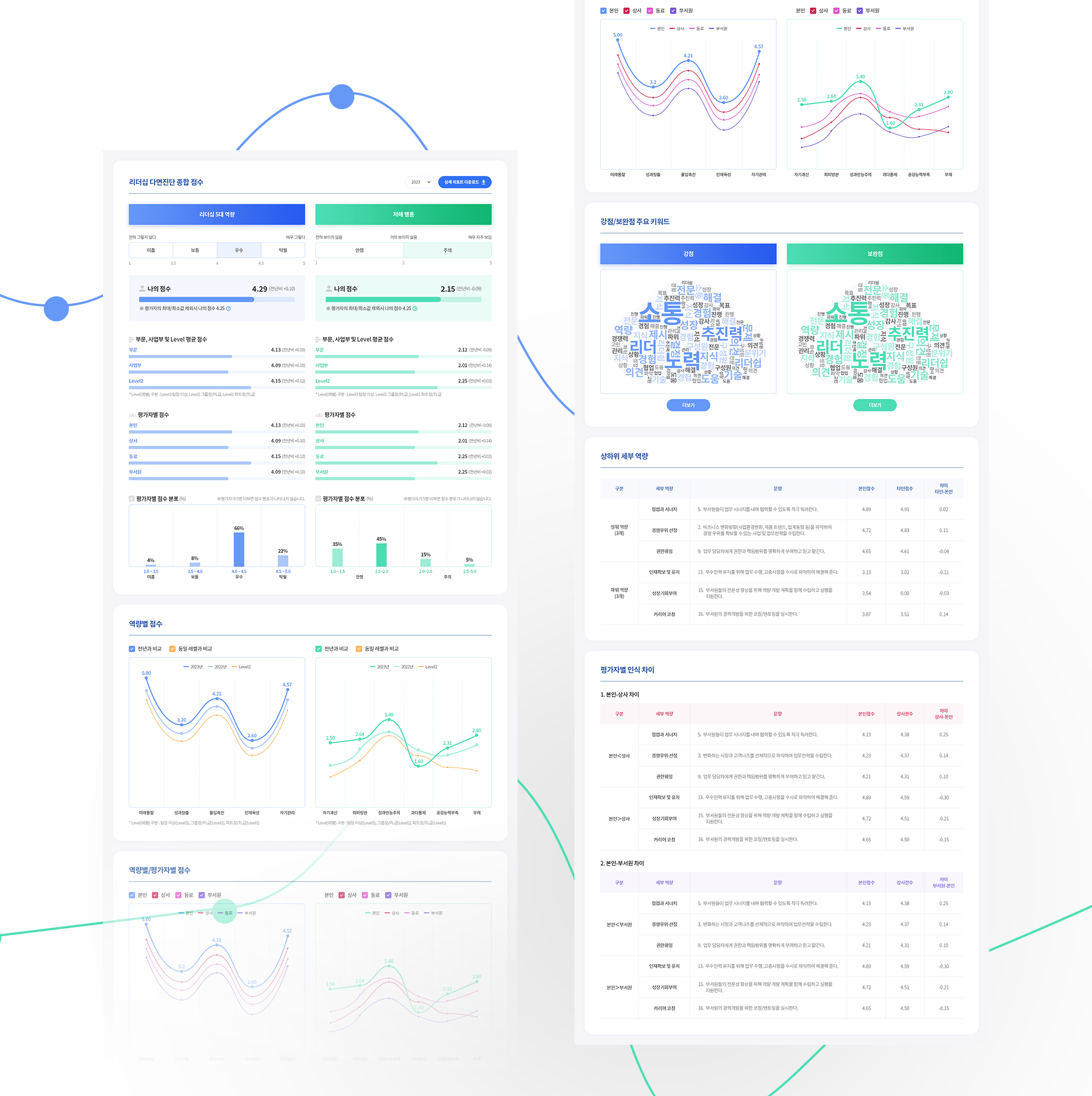 삼성반도체 시각디자인업체